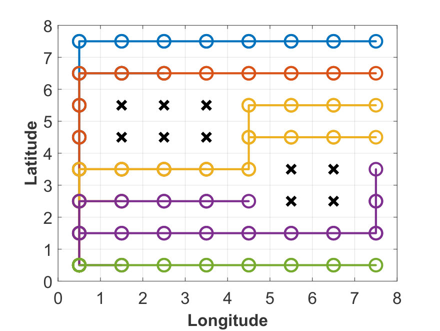 Figure 12